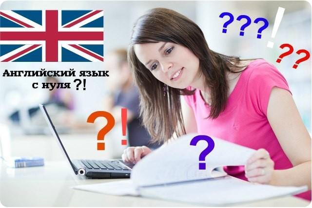 Онлайн курсы английского языка: изучение с нуля - уроки ...